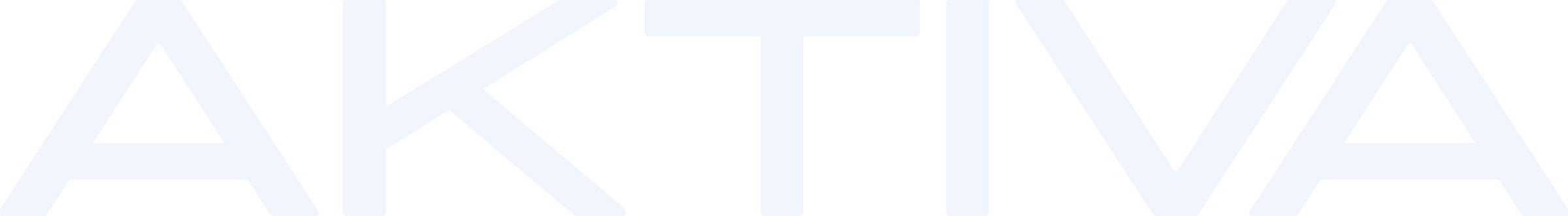 Aktiva