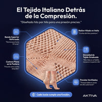 Medias de Compresión Aktiva