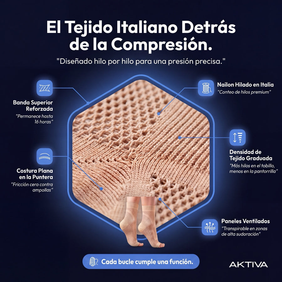 Medias de Compresión Aktiva