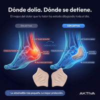 Almohadillas para Talón Aktiva