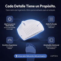 Separadores de Dedos Aktiva