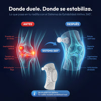 Rodillera KneeSystem Aktiva