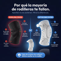 Rodillera KneeSystem Aktiva